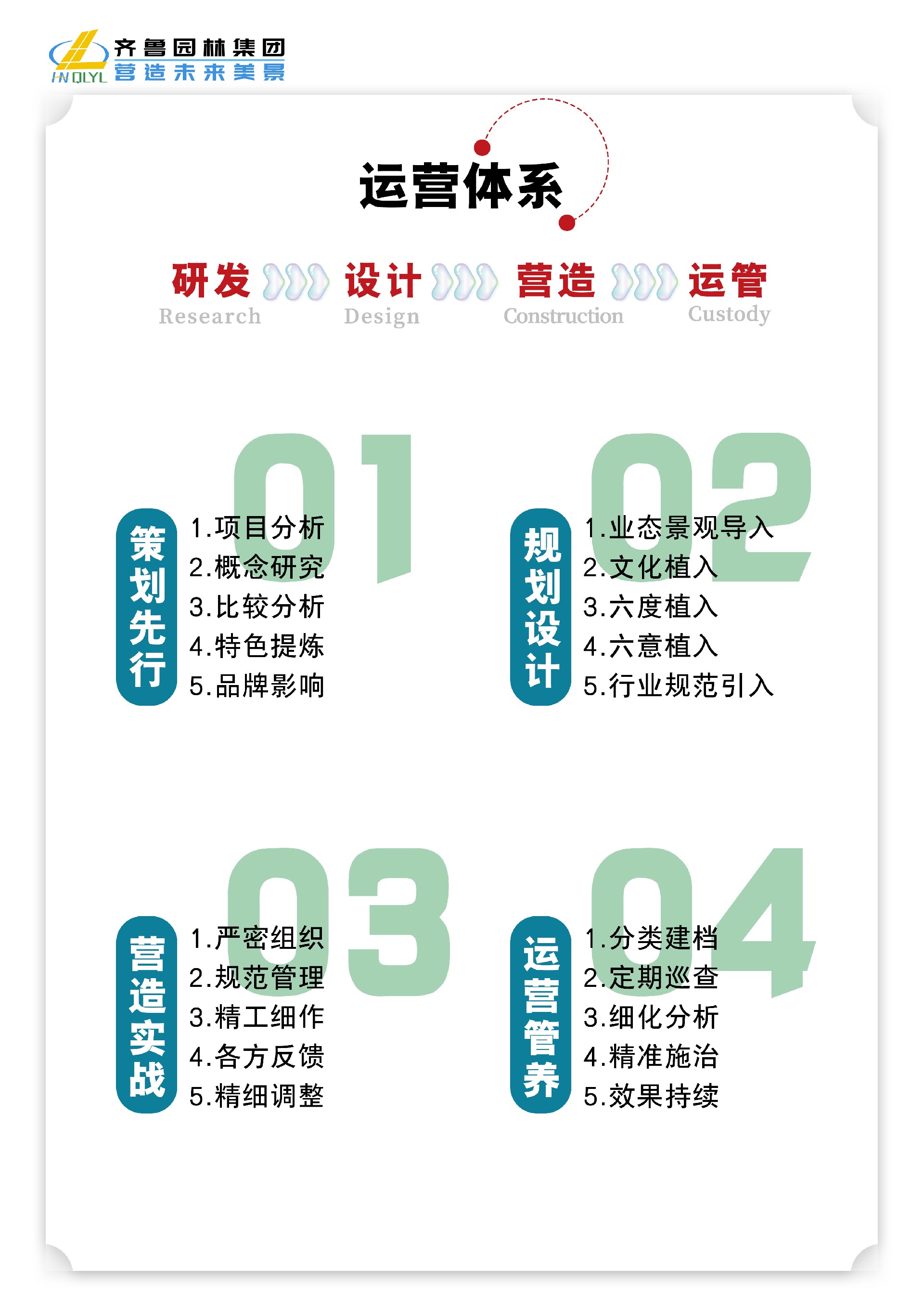 11运营.jpg