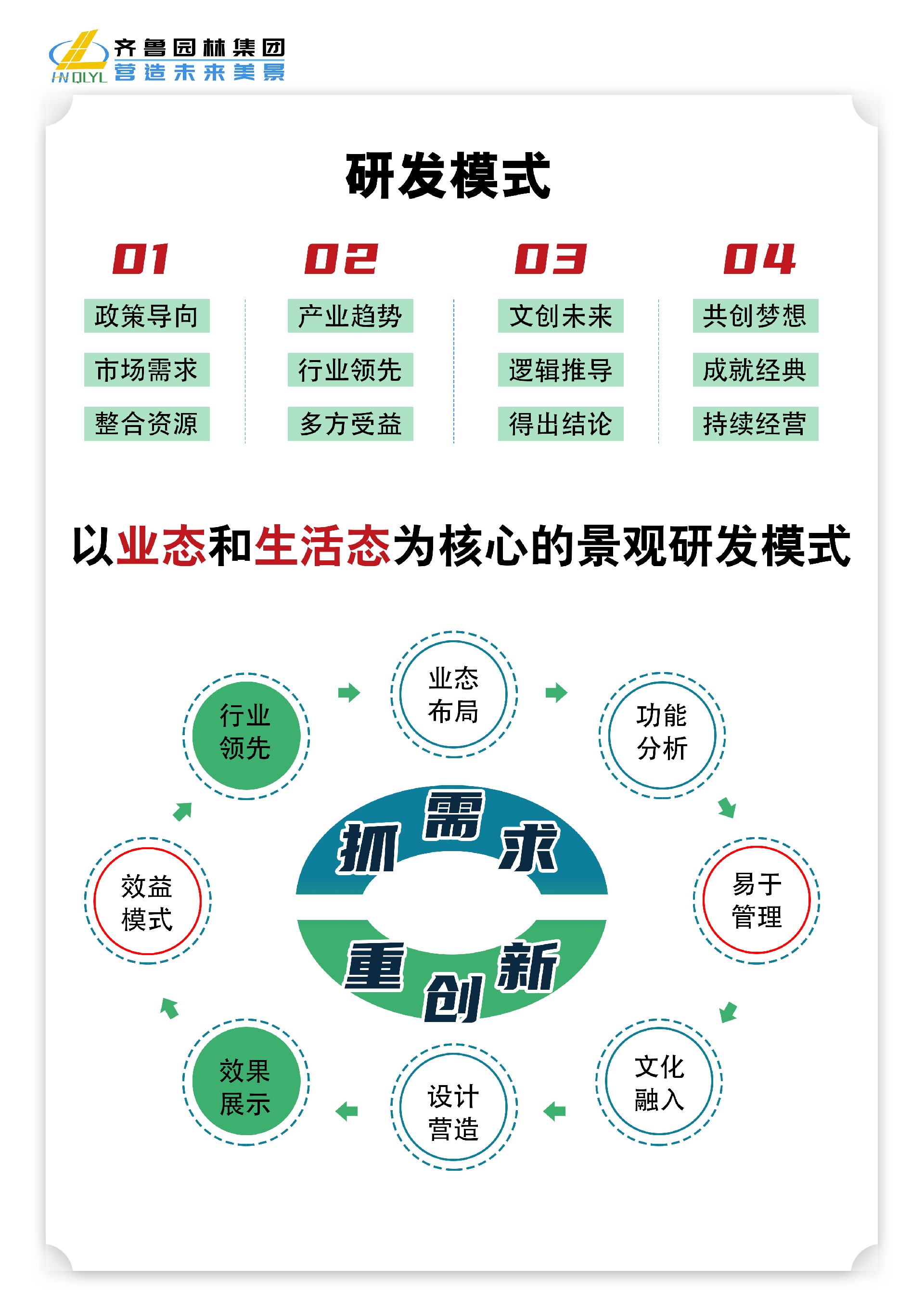 14全产业.jpg