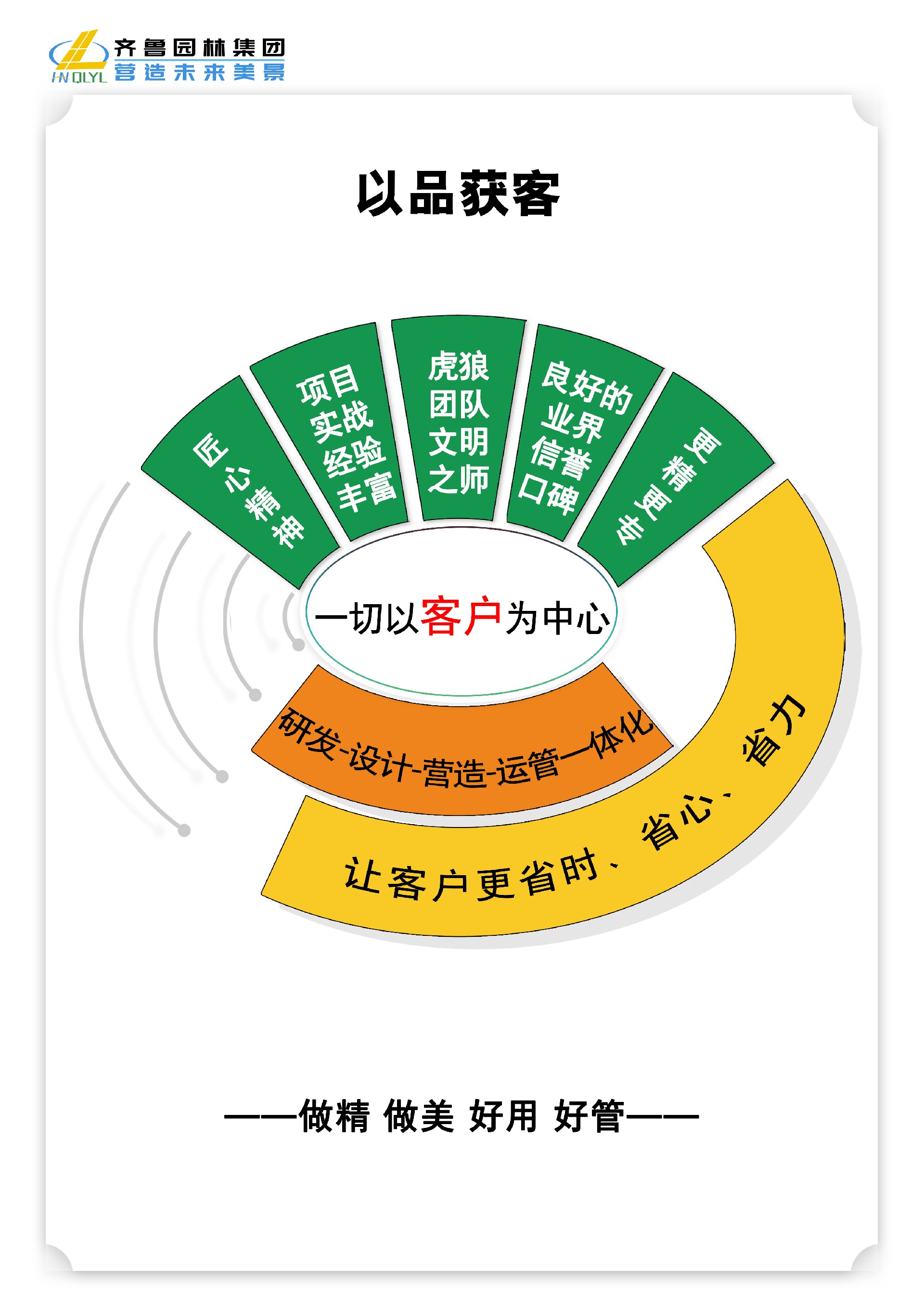 13以品质获客.jpg